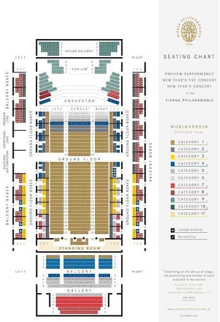 New Year's Concert Tickets Vienna Seating Plan Golden Hall 