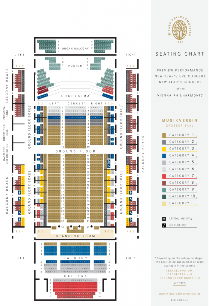 Seating Plan New Year's Concert Vienna Philharmonic Musikverein.